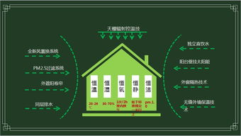綠色行動(dòng) 銳拓集團(tuán)與綠拓科技攜裝配式建筑創(chuàng)新技術(shù)亮相河北省交流展示會(huì)