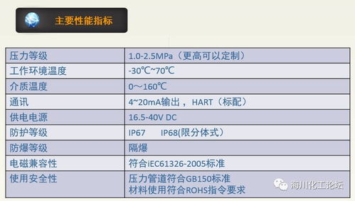 重慶川儀新產品新技術交流會圓滿落幕，開啟技術轉讓新篇章